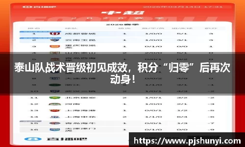 泰山队战术晋级初见成效，积分“归零”后再次动身！